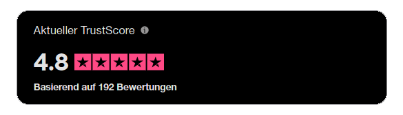 TrustScore